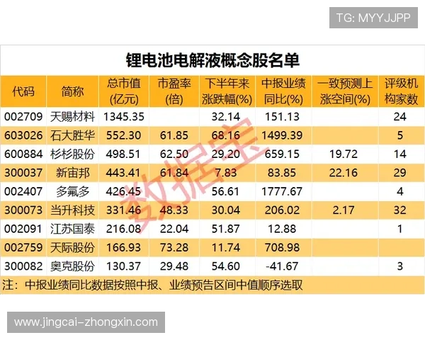 波胆倍投策略技巧避坑指南彩票数字高频玩法